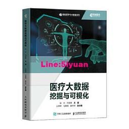 醫療大觀園 / 莊錦豪 歷史價格詳細信息