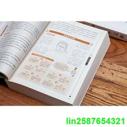 【靈素二手書】《 解雇日 》. 吳國棟 著. 商周 歷史價格詳細信息