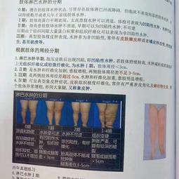 整形外科史話: 整外史上最艱難且光榮的一役﹐八仙塵爆97%生還奇蹟的真相(增修版) 歷史價格詳細信息