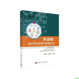 正版2【醫學2024】外治之理即內治之理 歷史價格詳細信息