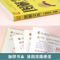 【正版】圖解取穴一看就會 / 人體經絡 穴位圖 家庭保健 養生大全 中醫養生 15大方面穴位介紹 中醫常識 歷史價格詳細信息
