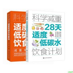 正版2【中醫 保健】全2冊 千家妙方+千金方 民間偏方妙方中國土單方中醫養生書籍中草藥秘方中醫養生經典用藥學指南藥方 家 歷史價格詳細信息