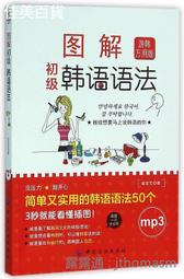 國語金曲龍虎榜 暢銷版 1 夢暿時分 新藝寶唱片 CD專輯 二手 C28 歷史價格詳細信息