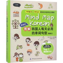 韓國人每天掛在嘴邊的生活慣用語：最接地氣的500句日常對話，瞬間拉近你與韓國之間的距離 歷史價格詳細信息
