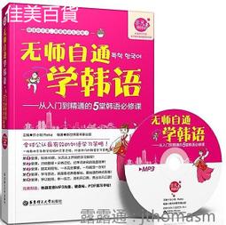 東華堂 維生素C+鋅 (20顆/盒) X3盒 歷史價格詳細信息