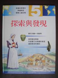 2001年史瓦濟蘭高額20元全新品 歷史價格詳細信息