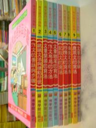 【古今書廊二手書店】《張靜江先生文集》│黨史委員會│ 歷史價格詳細信息