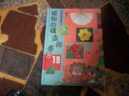 【知識通V28C】《活出快樂來：優游自在，解脫心靈》ISBN:9573218852│遠流│伊凡│些微泛黃 歷史價格詳細信息