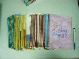 童友社~1/100系列 中島 二式戰鬥機 Ki-44-2 鍾馗 '日本陸軍' 歷史價格詳細信息