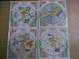 【MY便宜二手書/童書*】寶寶知識小童話│8本合售│巧育 歷史價格詳細信息