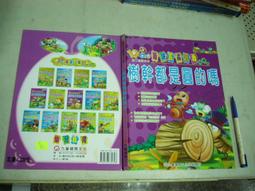 【全系列】國際圓 國際冷氣遙控器 窗型 分離式 全系列可用 C8021-360 C8021-450 C8024 歷史價格詳細信息