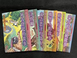 2309#扶手120cm不銹鋼拋光亮面 安全扶手 C型扶手 歷史價格詳細信息