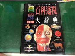1998年 X戰警 vs. 快打旋風 1/18 萬磁王 &amp; 隆 龍 Magneto &amp; Ryu 雙人包 3.75吋 歷史價格詳細信息