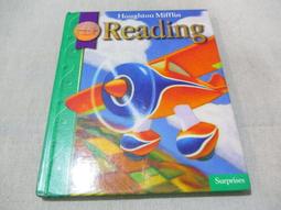 Mifflin-Usa Horizontal ID Name Badge Holder Clear 3.5X2.25 Inches 100 Pack 歷史價格詳細信息