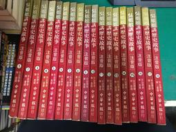 史努比注水加熱碗-附叉匙-500ml-粉紅 歷史價格詳細信息