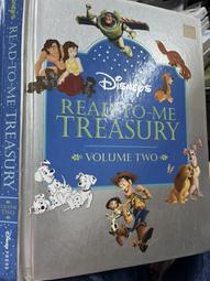 Disney's史迪奇後背包(橘色) 全新品 歷史價格詳細信息