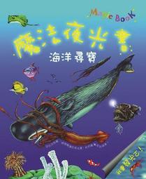 【尋寶生活市集】韓版小清新圓點彈力拉桿箱保護套 M號22-24吋 行李箱套 旅行箱防塵罩 登機箱防塵套 防刮傷 歷史價格詳細信息