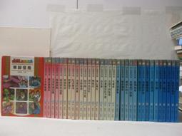 19本合售 無光碟 TOP 945 康軒學習雜誌 初階版 第387~410期間 含附件 童書繪本 E55 歷史價格詳細信息