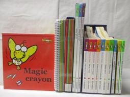 寶貝樂*美單男女童搖粒絨棉絨連帽T(120.130cm)零碼出清免郵 歷史價格詳細信息