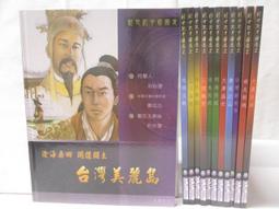 [新世紀](中古二手)PS5星際大戰亡命之徒 中文版 歷史價格詳細信息