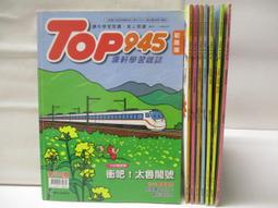 ayu瑜伽波速球腳踩普拉提運動器材半圓平衡球一整套家用防爆 歷史價格詳細信息