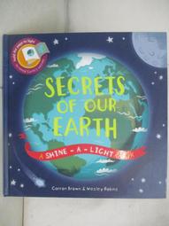 【露天書寶二手書T1/少年童書_JK7】品德教育小故事大啟發系列-聰明的小松鼠_李美麗文字協力 ; 吳楚璿繪本插圖 歷史價格詳細信息