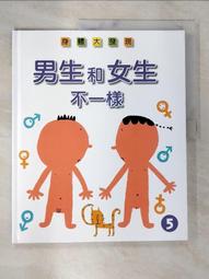 二手山和牌 Sanha SH-122 單機無配件(上電有反應狀況如圖當測試報帳品) 歷史價格詳細信息