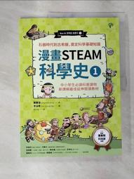希科 SIKO MSK5000磁柵讀數頭 MSK2000 編碼器 德國 歷史價格詳細信息