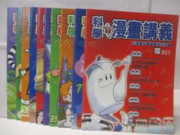 DMT DIASHARP 2.5 INCH尺狀磨刀石 歷史價格詳細信息