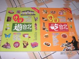 捷運善導寺站電腦維修 LINE ID 『 @mvn8521y 』Windows11 AI PC 歷史價格詳細信息