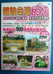 台灣阿福超高亮白光羽翼LED自動夜燈Q3A 歷史價格詳細信息