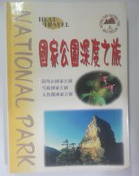 國家公園深度之旅(上) | 台灣博格 2gm01 歷史價格詳細信息
