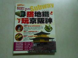 搭地鐵玩倫敦【瑪莉的二手書店】 歷史價格詳細信息