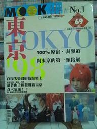 Check House*【 學伴蘇菲亞  | 藤井樹 | 商周出版 】 歷史價格詳細信息