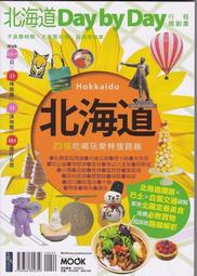 免運行程50100150200直流電動推桿電機升降伸縮桿開窗器密室馬達 歷史價格詳細信息