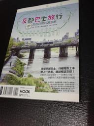 巴林500費爾銀幣1968年8288 歷史價格詳細信息
