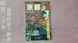※KYOTO Marathon※客製2019京都馬拉松飄帶專案,包包配件行李配件紀念X2條(繡2個不同的名字) 歷史價格詳細信息