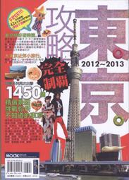 【滿399免運】 福義軒 蛋捲 芝麻/原味機能/咖啡/抹茶/巧克力/優格 福椒餅  嬌麻餅 起司餅 檸檬薄片 歷史價格詳細信息