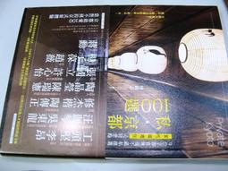 不二書店 在血泊中航行  鍾喬 （詩集）人間出版社 1987  (不露A8) 歷史價格詳細信息