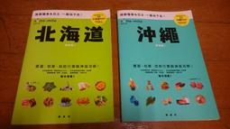 北海道自助這樣玩 交通×票券×行程規劃全指南，一看就懂的超實用旅遊攻略 歷史價格詳細信息