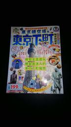 京町家住一晚：千元入住京都老屋民宿 歷史價格詳細信息