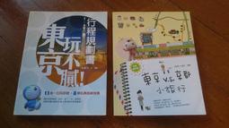 <東京玩具店>DRAGON出品組合式模型MARVEI鋼鐵3 1;9MARKZZII.HOT ROD ARMOR 歷史價格詳細信息