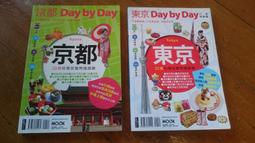 <東京玩具店>DRAGON出品組合式模型MARVEI鋼鐵3 1;9MARKZZII.HOT ROD ARMOR 歷史價格詳細信息