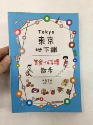 伊藤 美味鯖魚(1入)【小三美日】 DS002996 歷史價格詳細信息