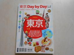 【樂玩具】22年11月預購 52toys Beast Box 猛獸匣 BB-51B BONEY 老骨 免訂金 歷史價格詳細信息