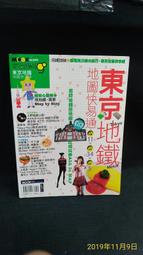 東京 古物店 收到 罕見 老銀座夜景 大型燈箱 . 老氣氛100 凝縮憧憬的老日本 夜景 極美品 . 全完整 . 內部馬 歷史價格詳細信息