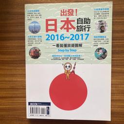 二手 FT 飛碟電武士 在線式UPS (3.3KVA) 機架式 歷史價格詳細信息