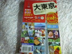 大東京23區散步 歷史價格詳細信息