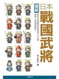 楓書坊 新手快看！零基礎漫畫素描入門 噠噠貓 繁中全新 歷史價格詳細信息