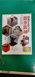 【觀光旅遊】《荷 比 盧》│錦繡││七成新 歷史價格詳細信息